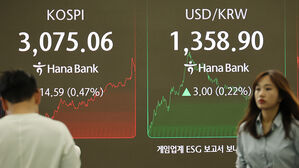 우리금융연구소, 코스피 추가 상승 전망&hellip;"이달 말 3,200 간다"