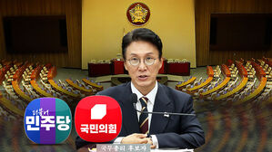 '김민석 인준안' 표결&hellip;국힘 불참, 민주 단독 처리 전망