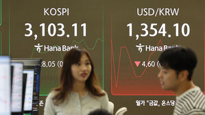 코스피, 상법 개정안 통과 힘입어 3,110대 상승 마감