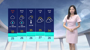 0705 날씨