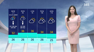 0706 날씨