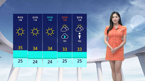 [날씨] 서울 '불볕더위' 기승&hellip;곳곳 5-40mm 소나기