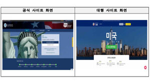 ETA&middot;ESTA 신청 대행 사이트 피해 급증&hellip;"'.gov' 확인하세요"