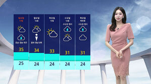 0712 날씨