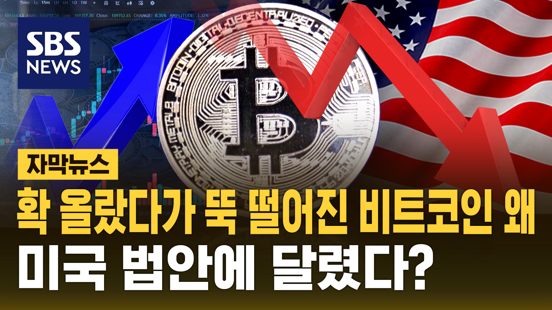 자막뉴스] 확 올랐다가 뚝 떨어진 비트코인 왜…법안에 달렸다?