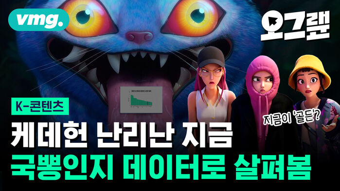 케데헌 난리난 지금 국뽕인지 데이터로 살펴봄