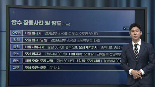 이 시각 현재 집중호우 지역은?