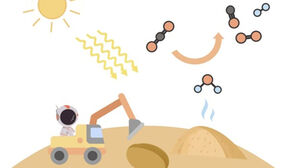 "달 토양서 물 추출→물과 CO₂를 산소&middot;연료물질로 전환 성공"