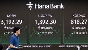 환율, 파월 해임 논란에 두 달 만에 최고&hellip;1,392.6원