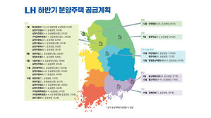 LH, 하반기 3기 신도시 등 전국에 1만 6천 가구 분양