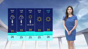 [날씨] '낮 기온 33도' 폭염특보 확대&hellip;곳곳 소나기
