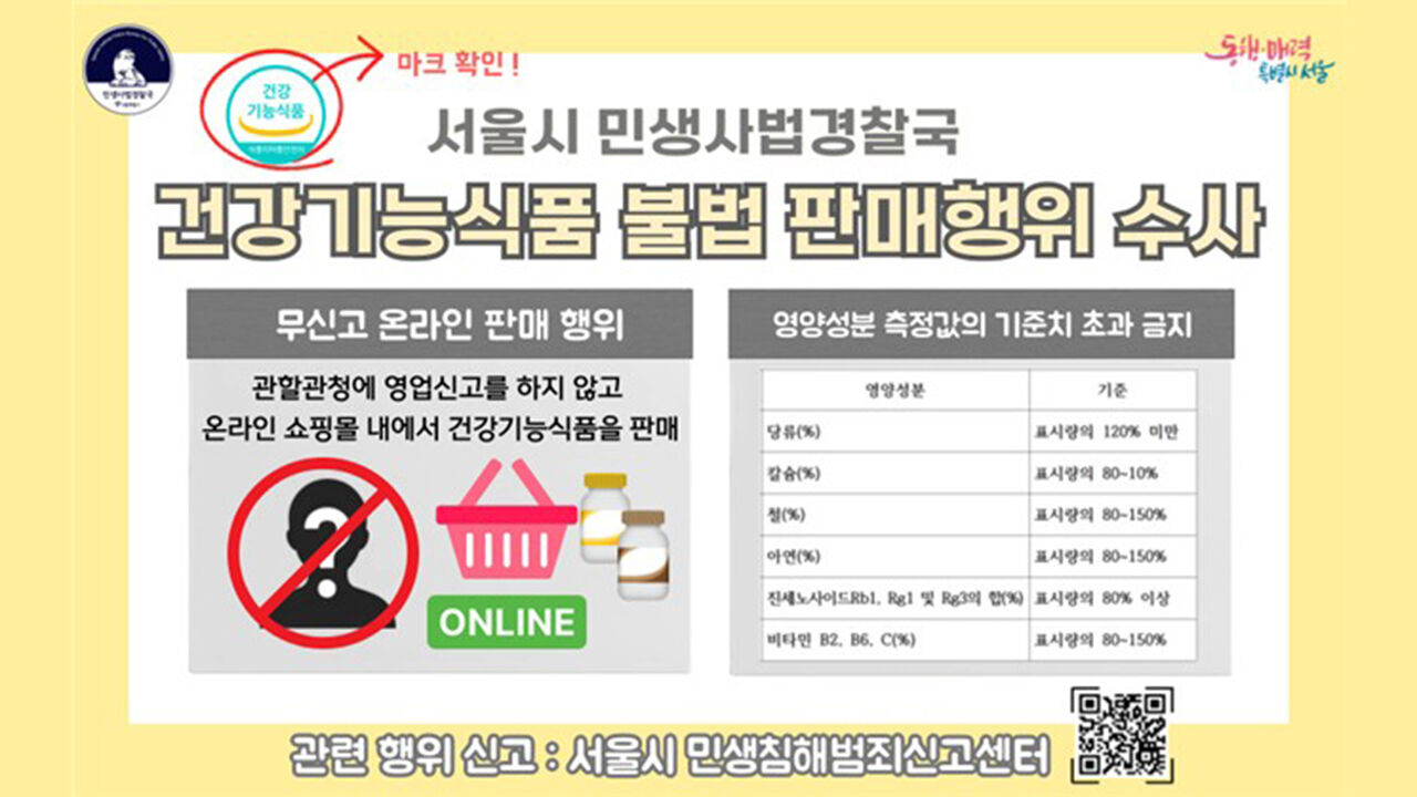 서울시, 청소년 건강기능식품 온라인 불법 판매 11곳 적발