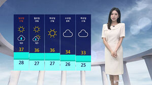 0726 날씨