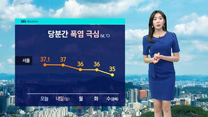 [날씨] 수도권 폭염 절정…밤에도 '푹푹' 찐다