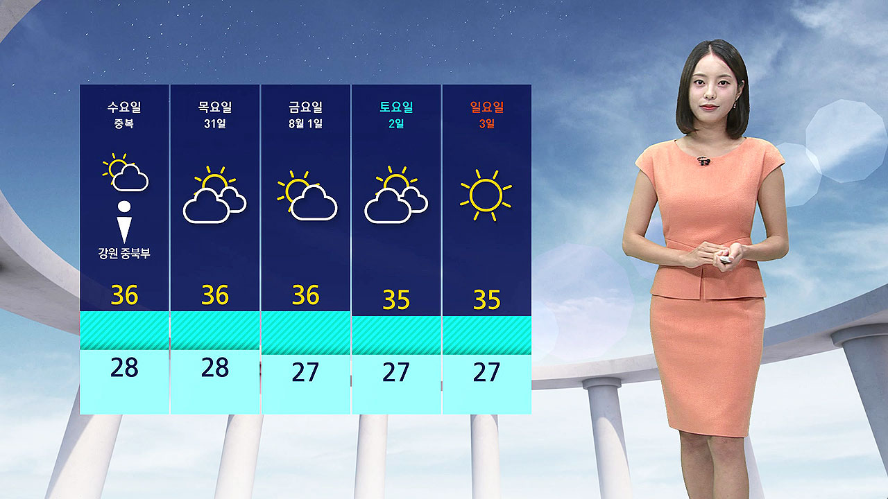 [날씨] 전국 35도 안팎 무더위 계속…중부 내륙 5~40㎜ 소나기