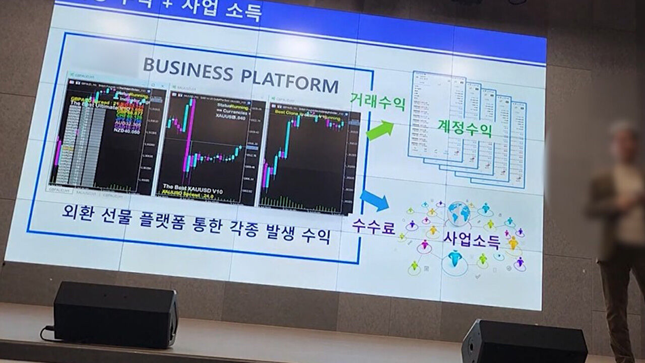 "환차익으로 매월 5% 수익"…1천400억대 투자사기 일당 검거