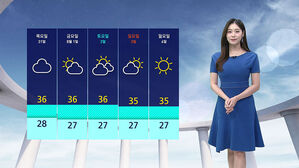 [날씨] '중복' 무더위 기승&hellip;오후&sim;저녁 곳곳 소나기