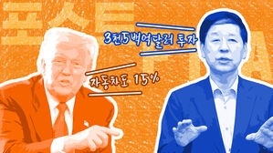＜15% vs 0%＞ 포스트 FTA 시대 열려&hellip;세부 협상이 관건 [스프]