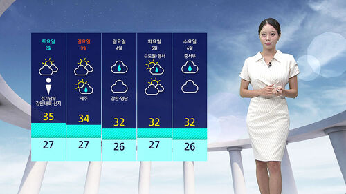 [날씨] 8월 첫날도 찜통…전국 35도 안팎 무더위 계속