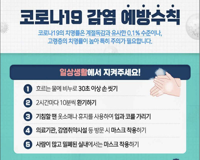 코로나19 감염 예방수칙 (사진=질병관리청 제공, 연합뉴스)