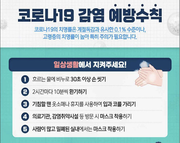 코로나19 감염 예방수칙 (사진=질병관리청 제공, 연합뉴스)
