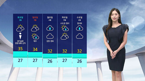 [날씨] 전국 대부분 폭염 경보…서울 낮 최고 36도