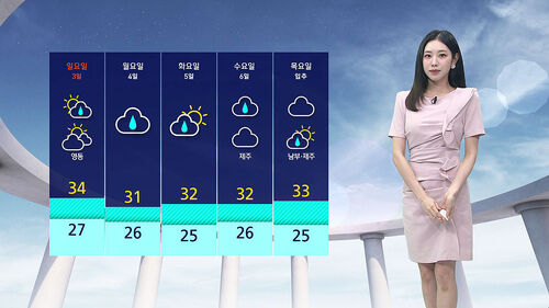 0802 날씨