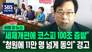 [바로이뉴스] 송언석 "세제개편에 코스피 100조 증발&hellip;기만 정책에 국민 분노" 지적