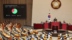 국회, 방송 3법 등 본회의 상정&hellip;국힘 필리버스터 수순