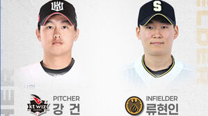 상무 류현인, 퓨처스리그 월간 루키상 또 수상&hellip;올해 세 번째