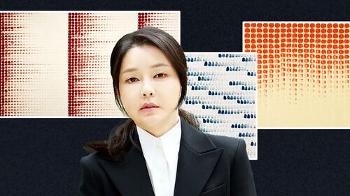 [단독] "나라면 안 사" 진술에도 콕…목걸이 해명도 모순