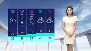 [날씨] 서울 33도 불볕더위…남부는 비 40mm