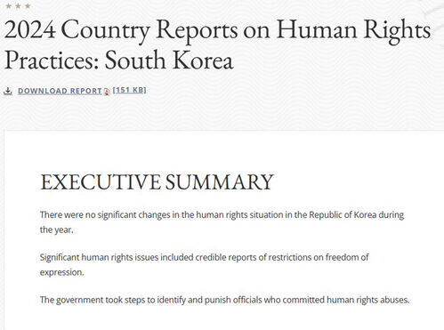 미국 국무부 국가별 인권보고서 한국편