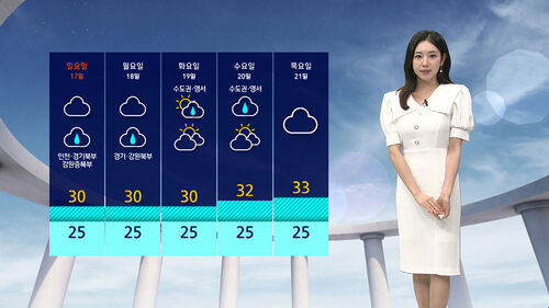 0816 날씨