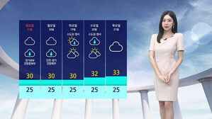 0816 12리 날씨