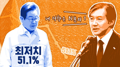 이브닝브리핑