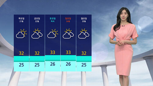 0820 날씨