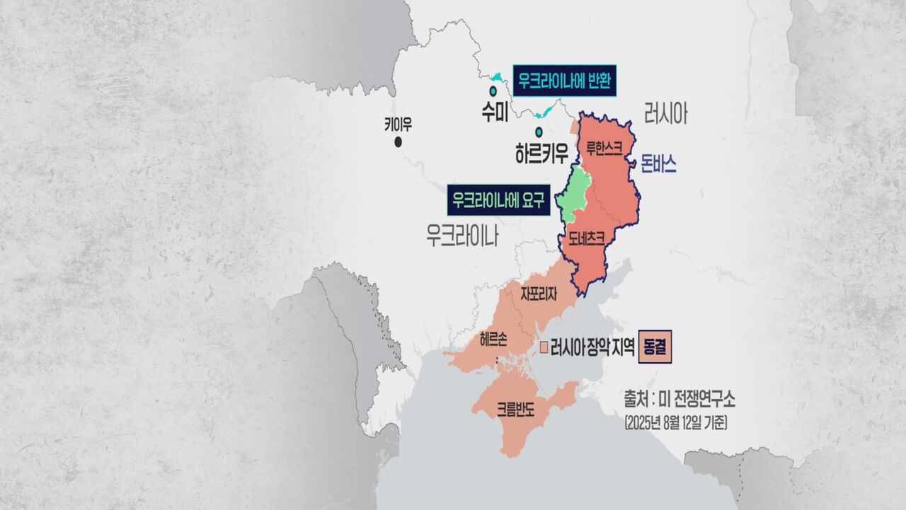 돈바스 설명