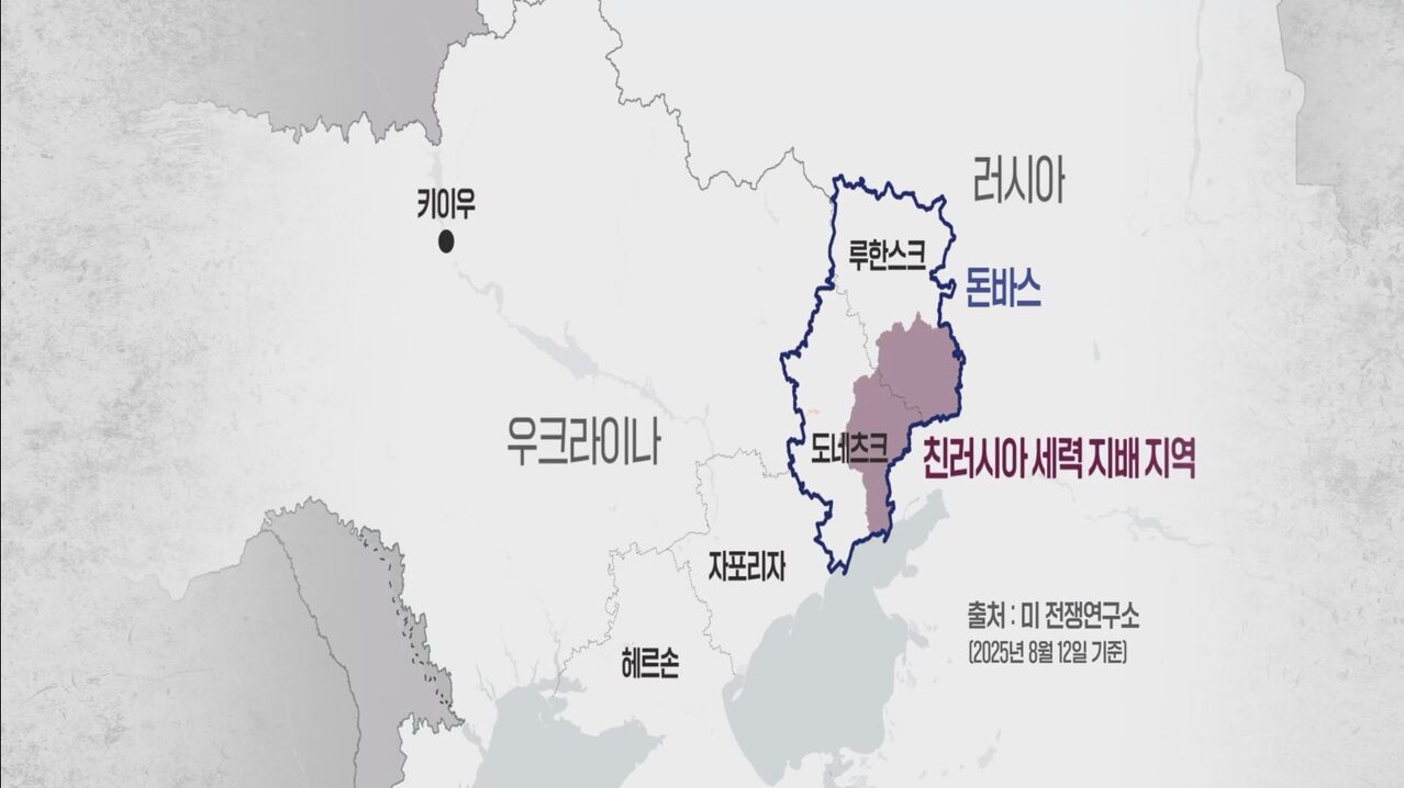 돈바스 설명