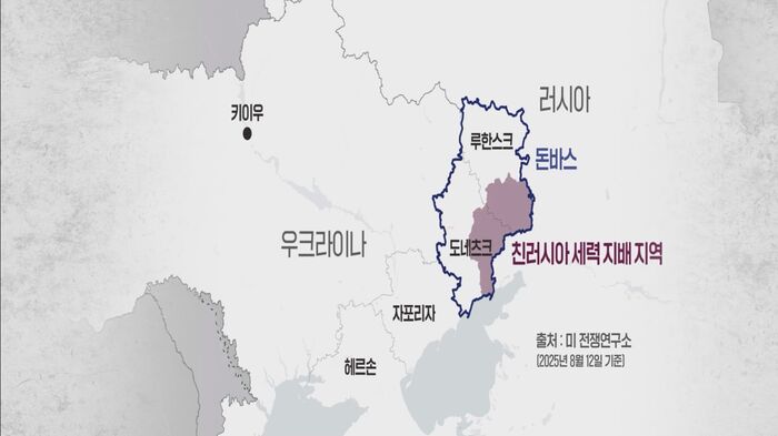 돈바스 설명