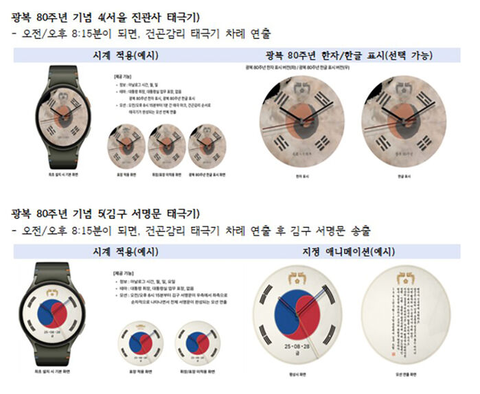 대통령실 '광복 80주년 디지털 굿즈'