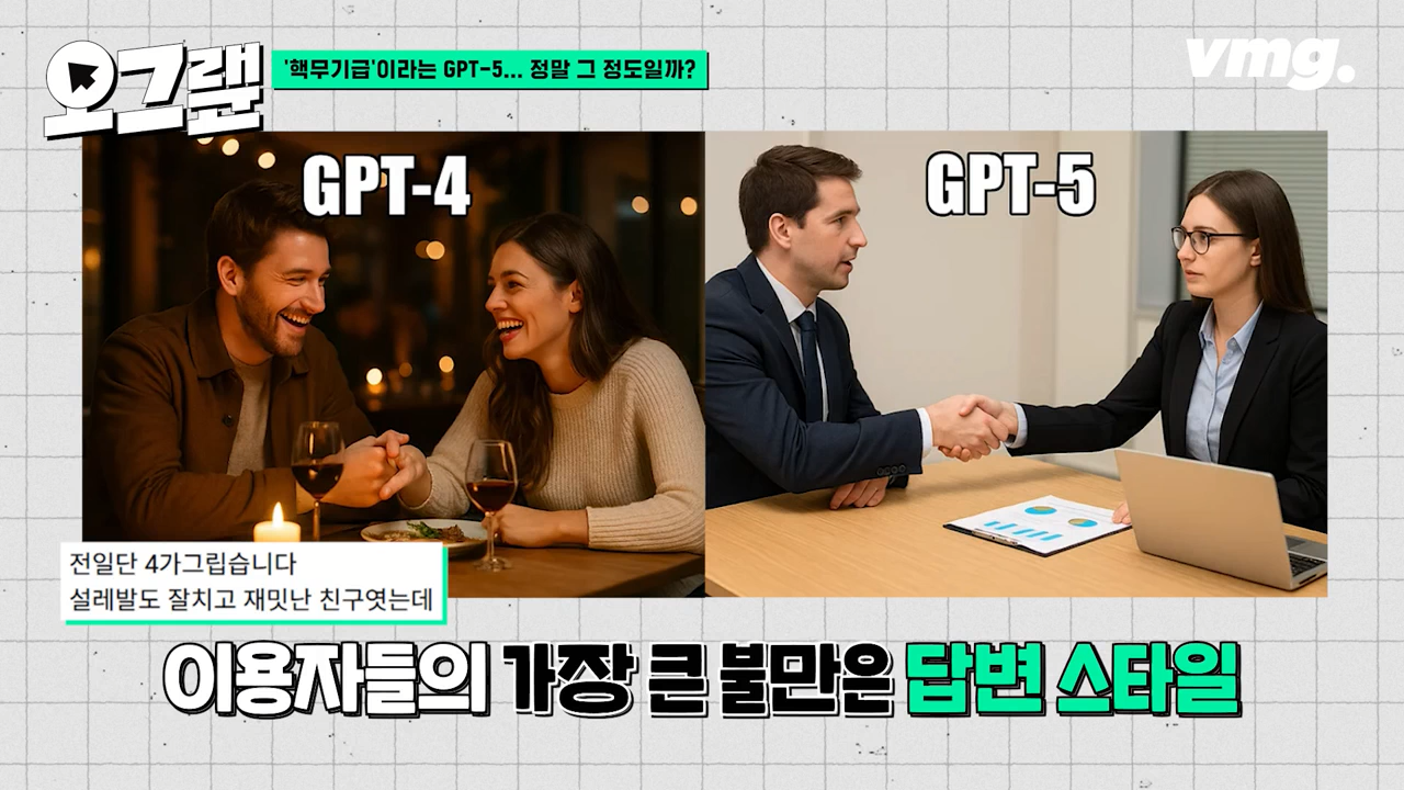 오그랲