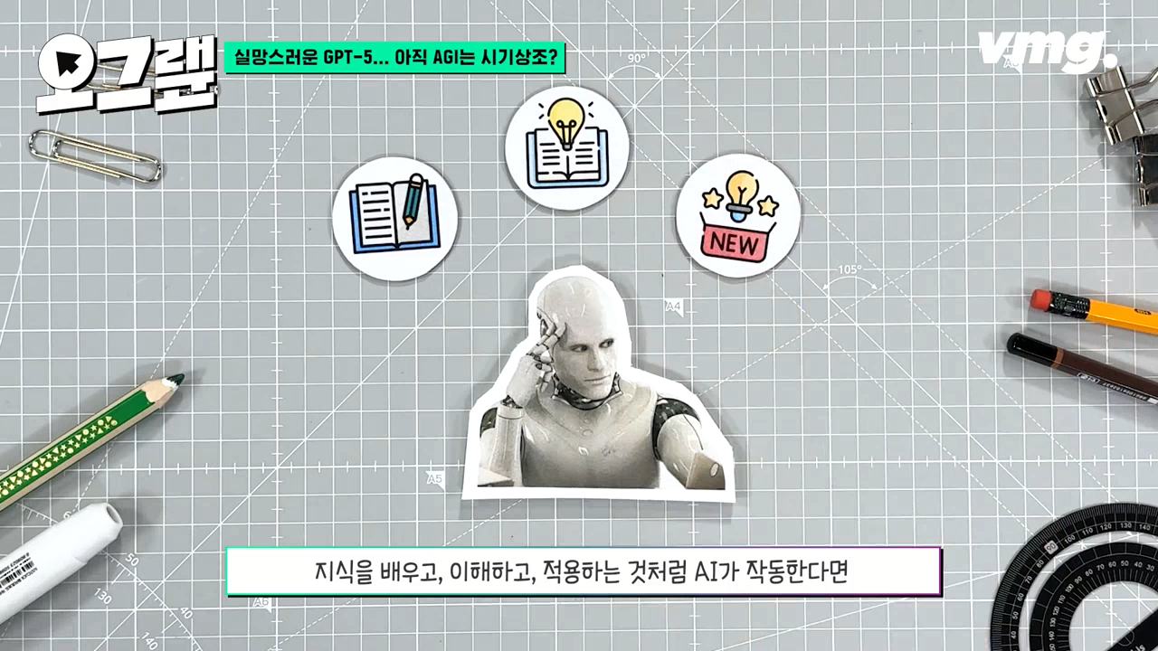오그랲