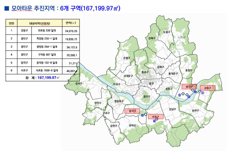 토지거래허가구역 지정 위치
