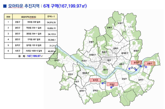 토지거래허가구역 지정 위치