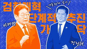 0821 이브닝브리핑