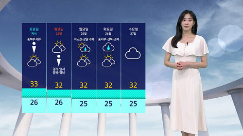 0822 날씨
