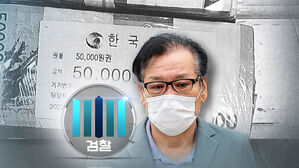 [단독] '관봉권 띠지 유실' 정식 수사 전환…수사관 2명 입건