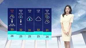 0823 날씨