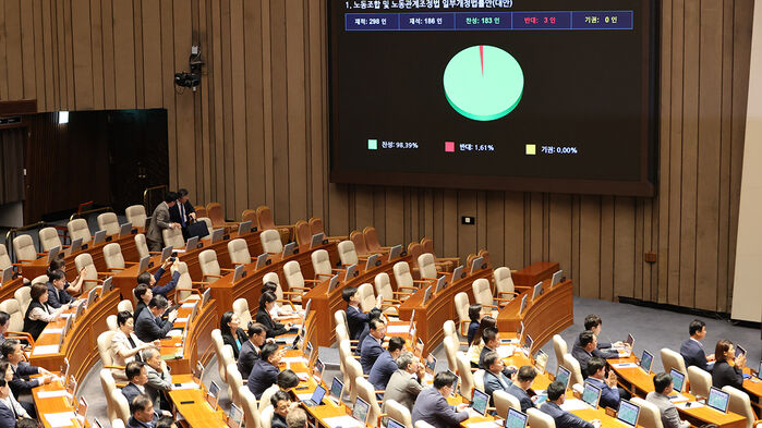 [속보] 노란봉투법 여당 주도로 본회의 통과…'더 센' 상법 개정안 상정